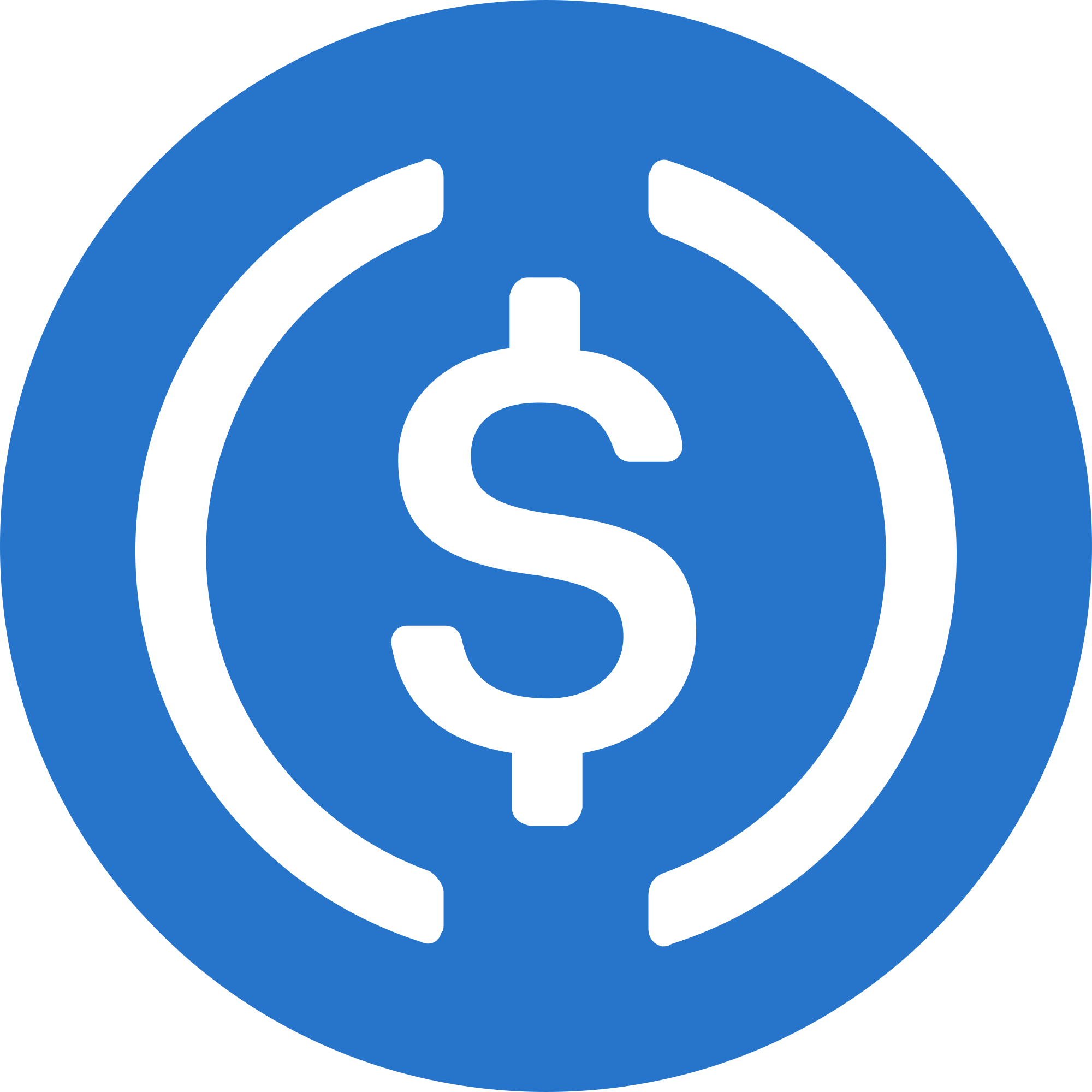 Token development