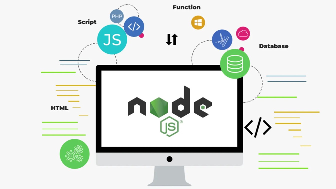 Node.js code